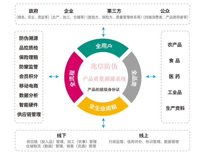 甲骨文溯源1-1.jpg