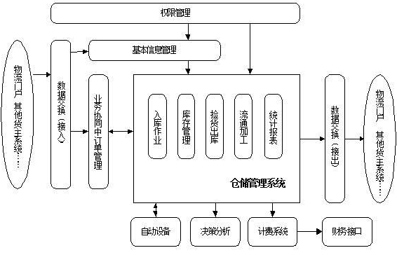 微信截图_20200325171047.png