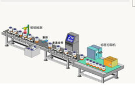 饮料防伪防窜货软件