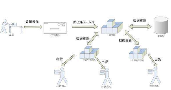 微信截图_20200309170636.png