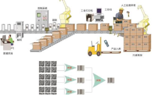 产品质量追溯条码管理系统软件