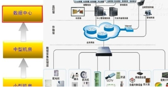 质量智能化监控管理系统软件