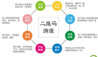 产品二维码追溯系统