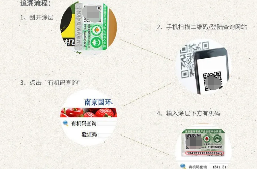 调味品二维码防伪管理系统