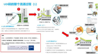 医疗器械产品信息追溯系统软件