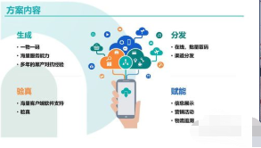 一物一码印刷怎样解决