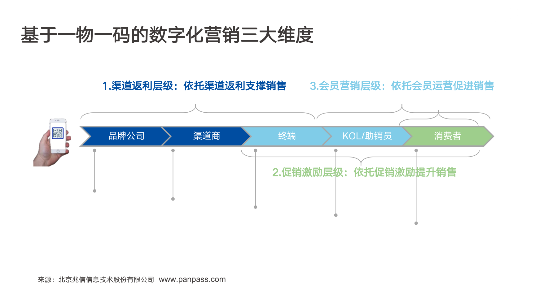 截屏2022-04-21 上午10.54.22.png