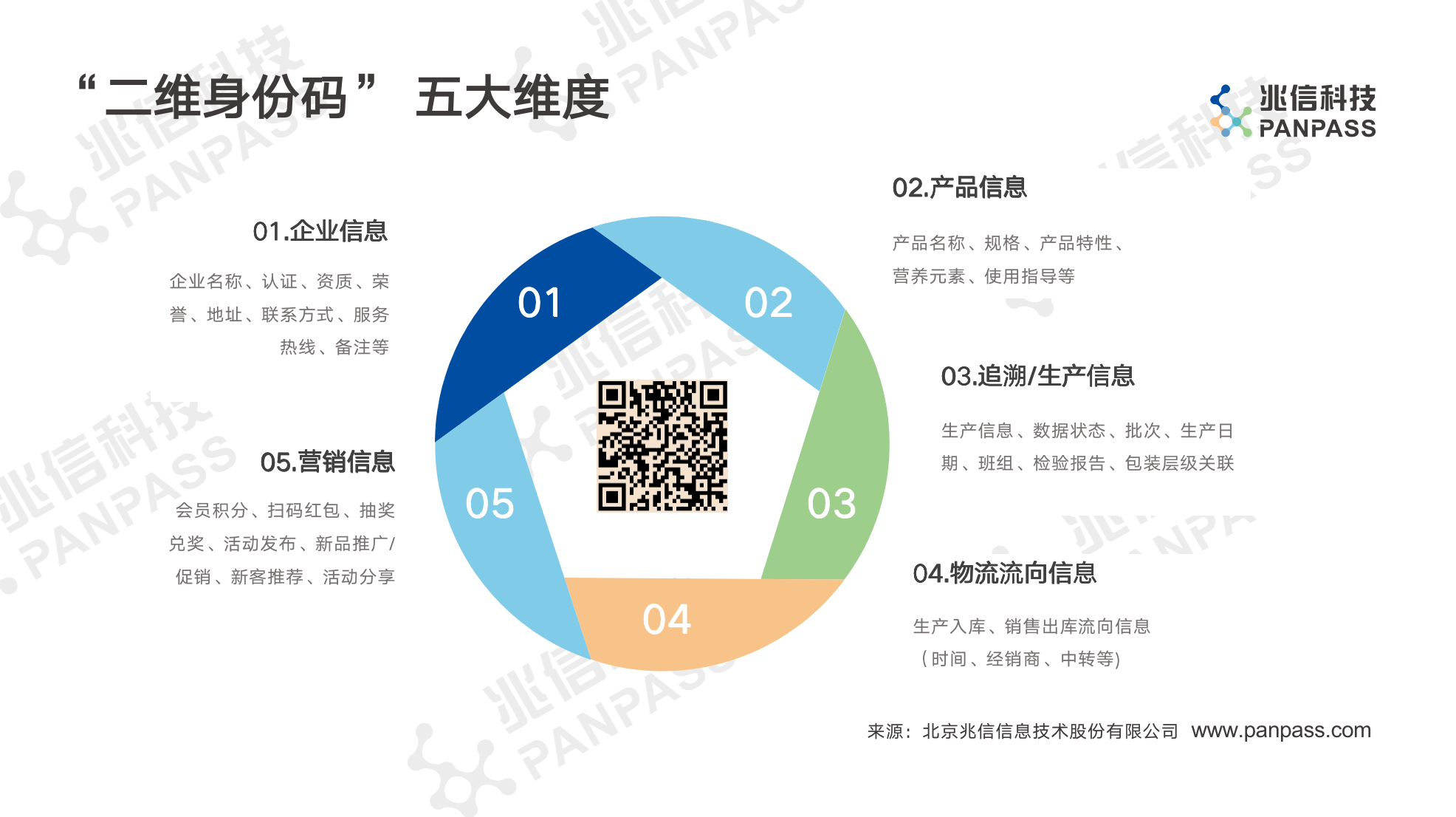 截屏2022-04-13 上午11.17.14.png